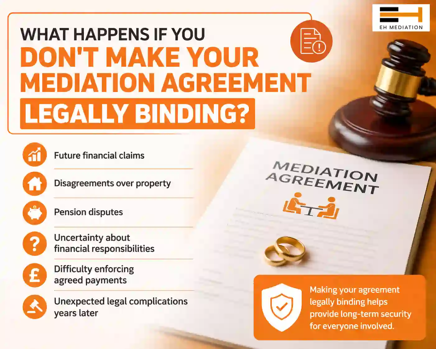 What Happens If You Don't Make Your Mediation Agreement Legally Binding Bracknell?